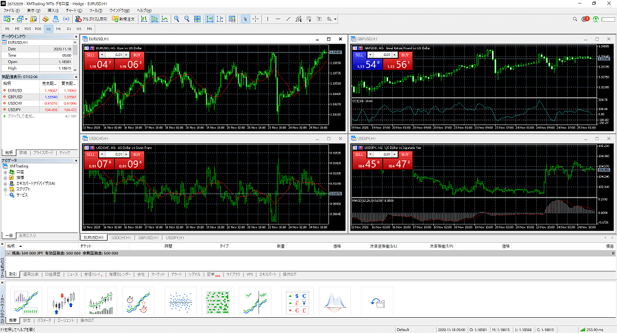 MT5プラットフォーム