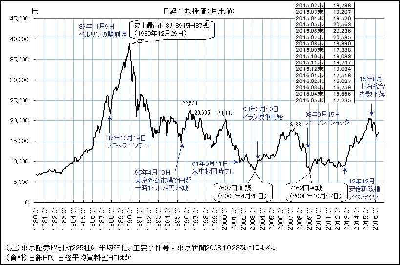 nikkei.jpg