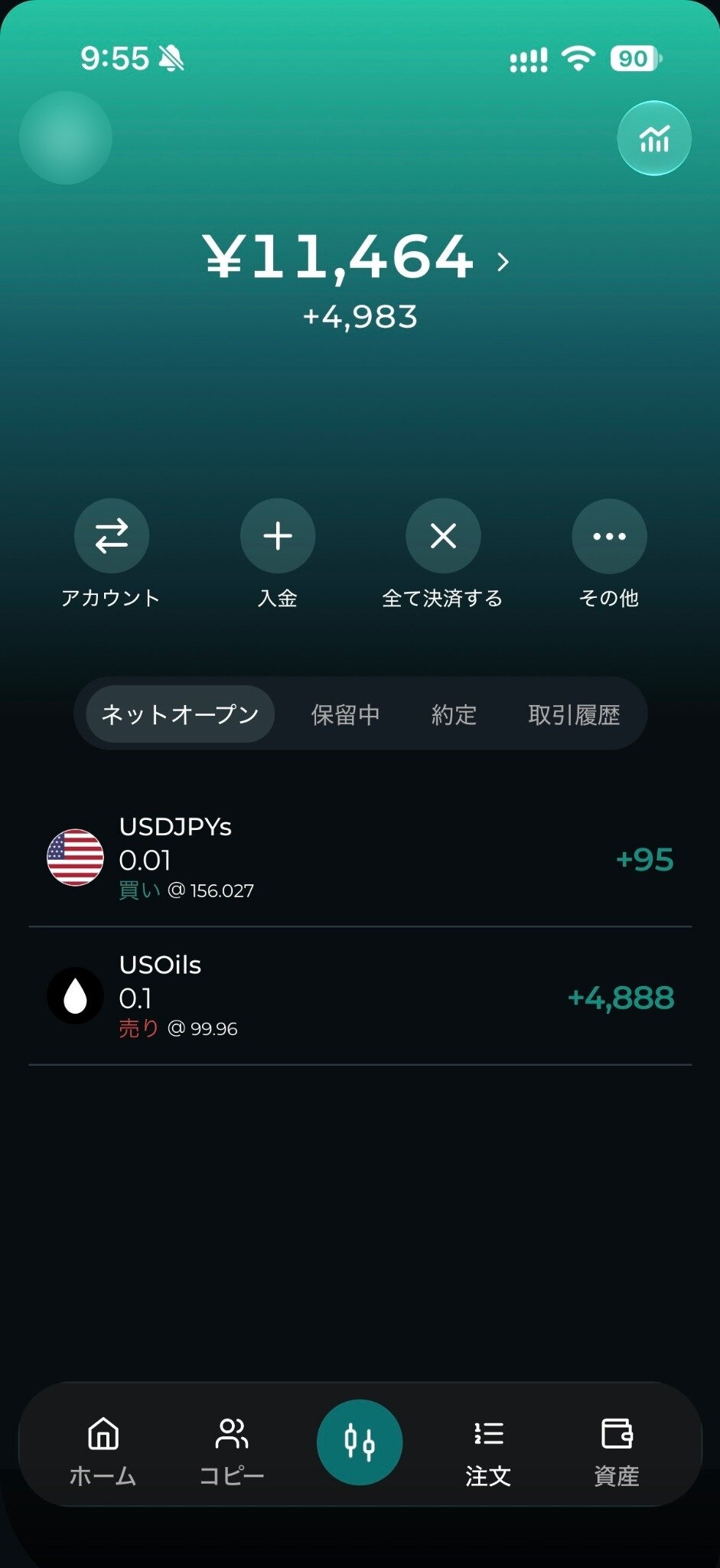 FXGT Appの全て決済する機能
