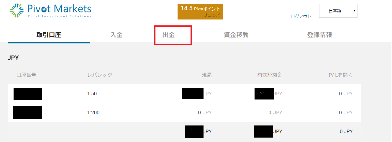 Pivot出金01
