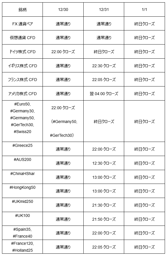 Proクリスマス・年末年始03