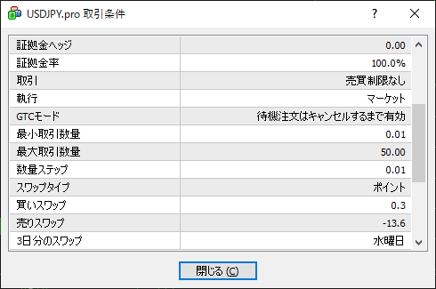 MT4通貨ペア取引条件 01