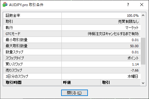 MT4通貨ペア取引条件 02