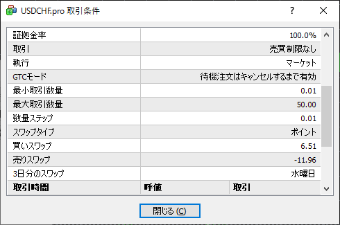 MT4通貨ペア取引条件 05