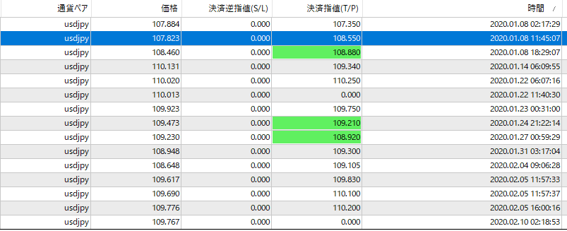 MT4口座履歴03