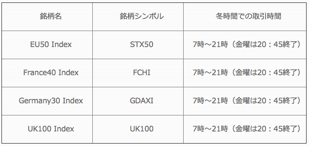 traderstruts20161031.png