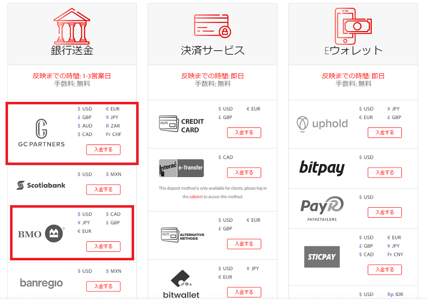 Tradeview入金方法一覧