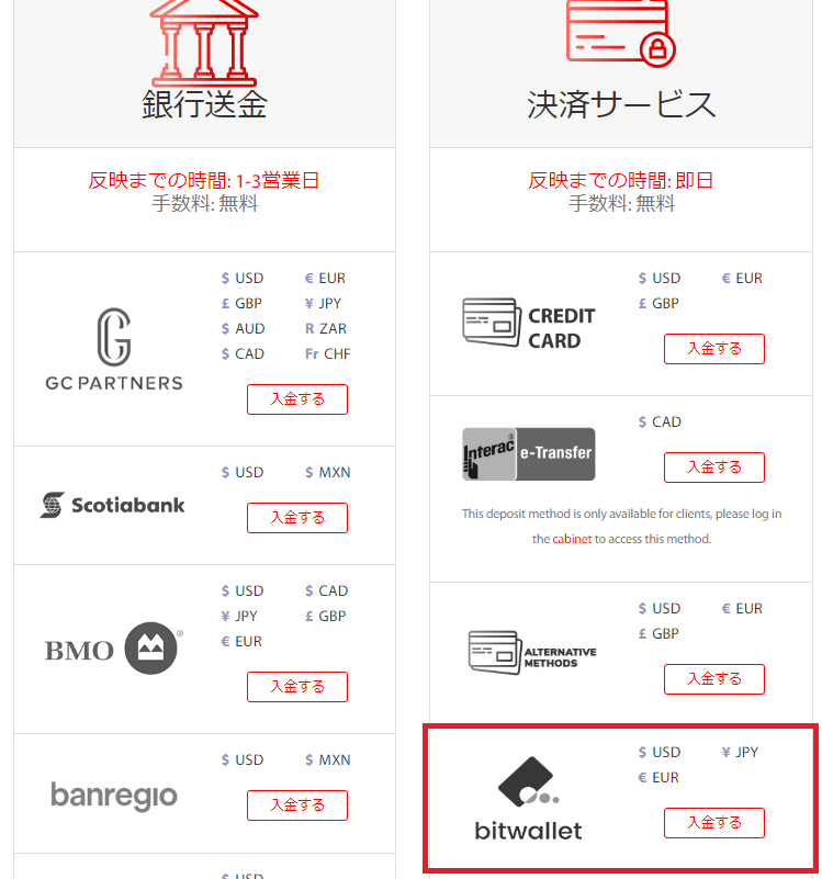 Tradeview入金方法一覧