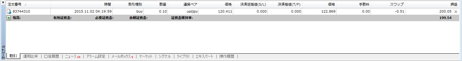 MT4でトレーリングストップその1