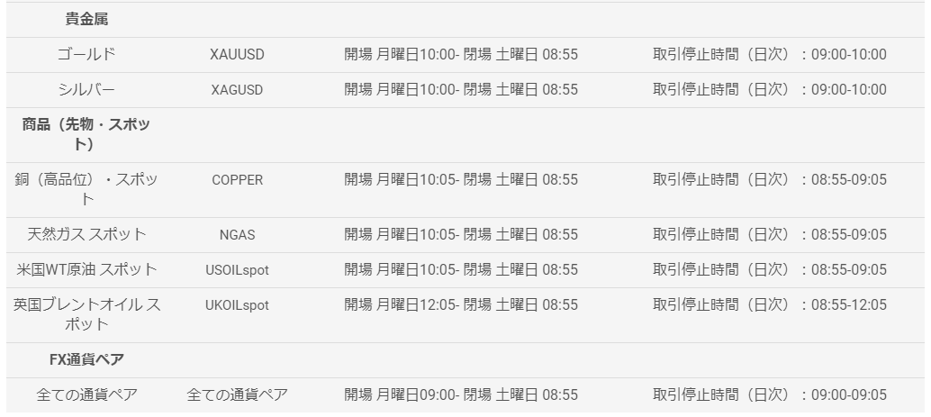 TradersTrust 夏時間終了02