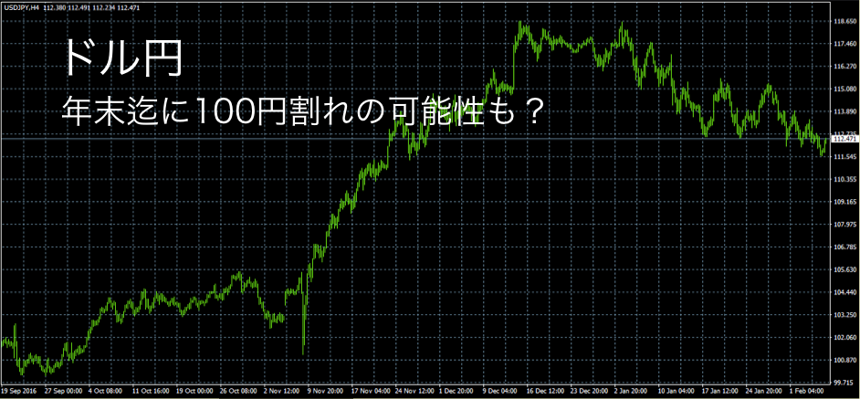 usdjpy201702.png