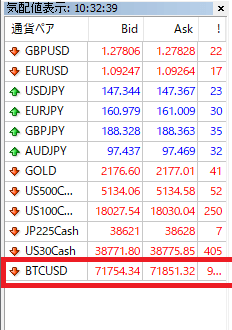 XMビットコイン追加方法