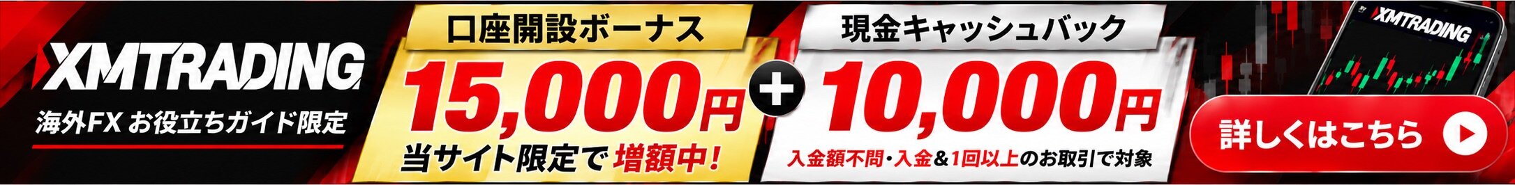 XMTrading 口座開設ボーナス15,000円＋現金10,000円キャッシュバック