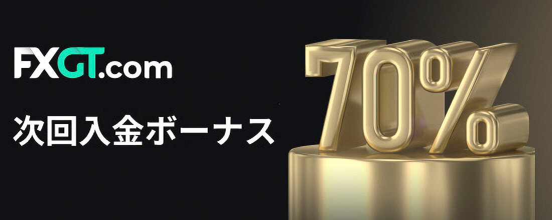 今なら入金額の70％ボーナス最大15万円がもらえるチャンス！