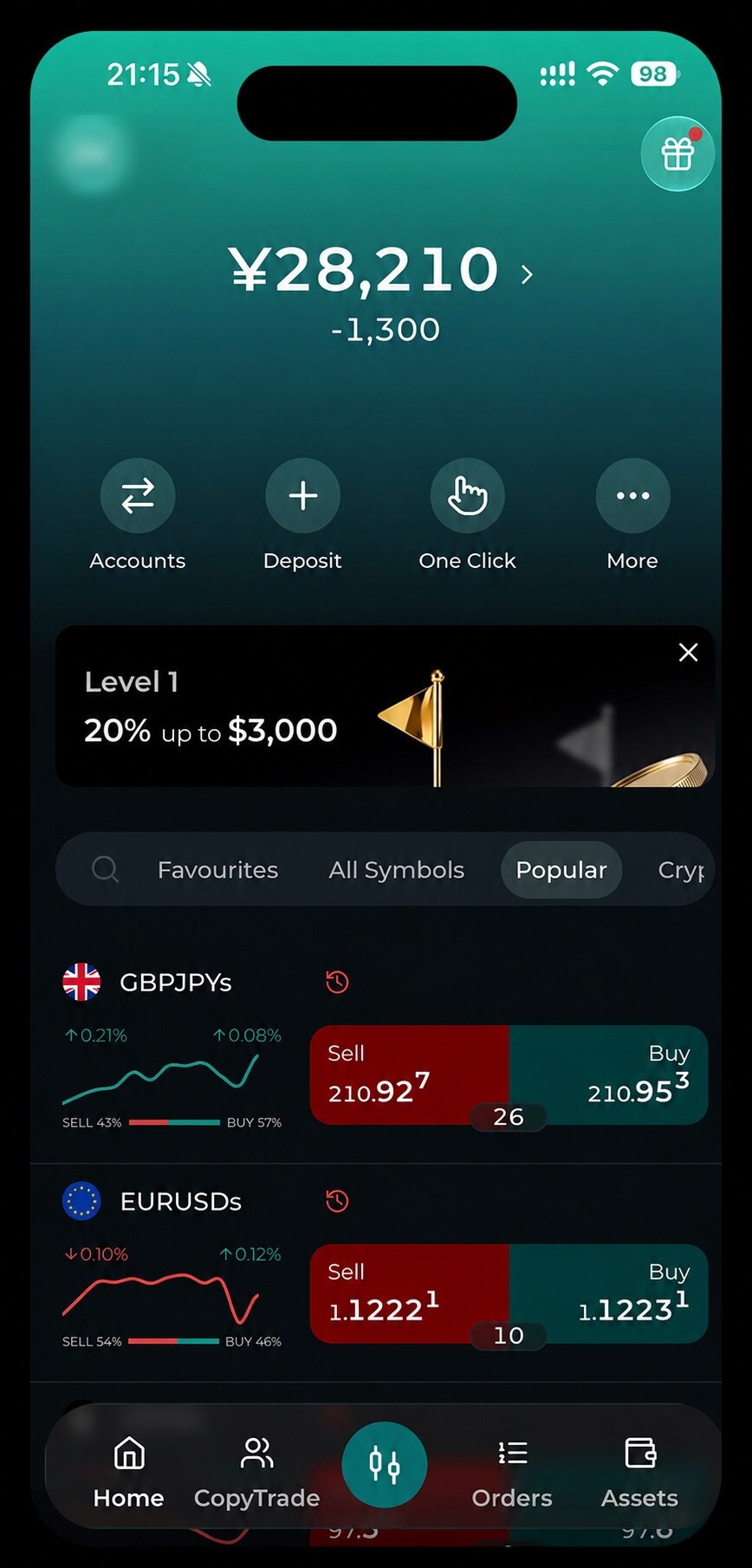 FXGTアプリのホーム画面。Depositボタンがある