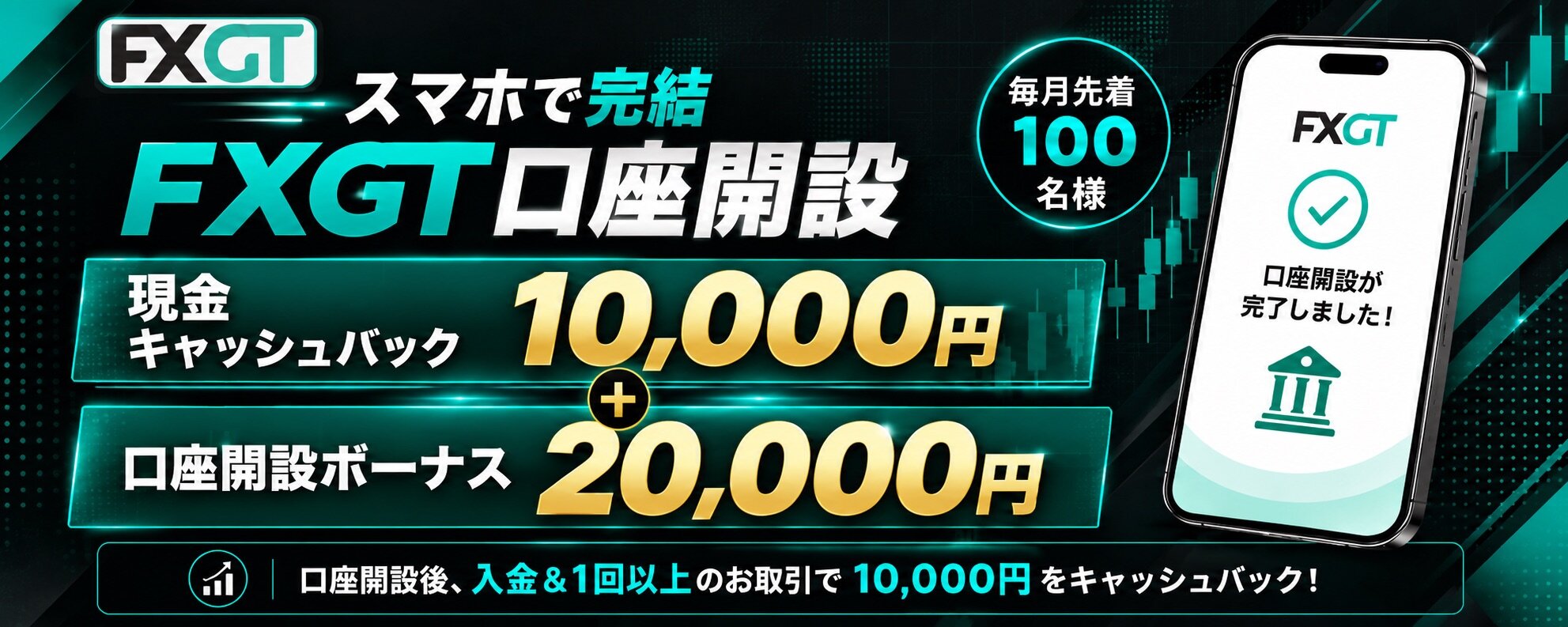 FXGT新規口座開設｜ボーナス2万円＋現金1万円キャッシュバック