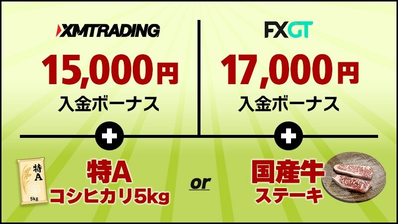 キャンペーン対象ブローカー