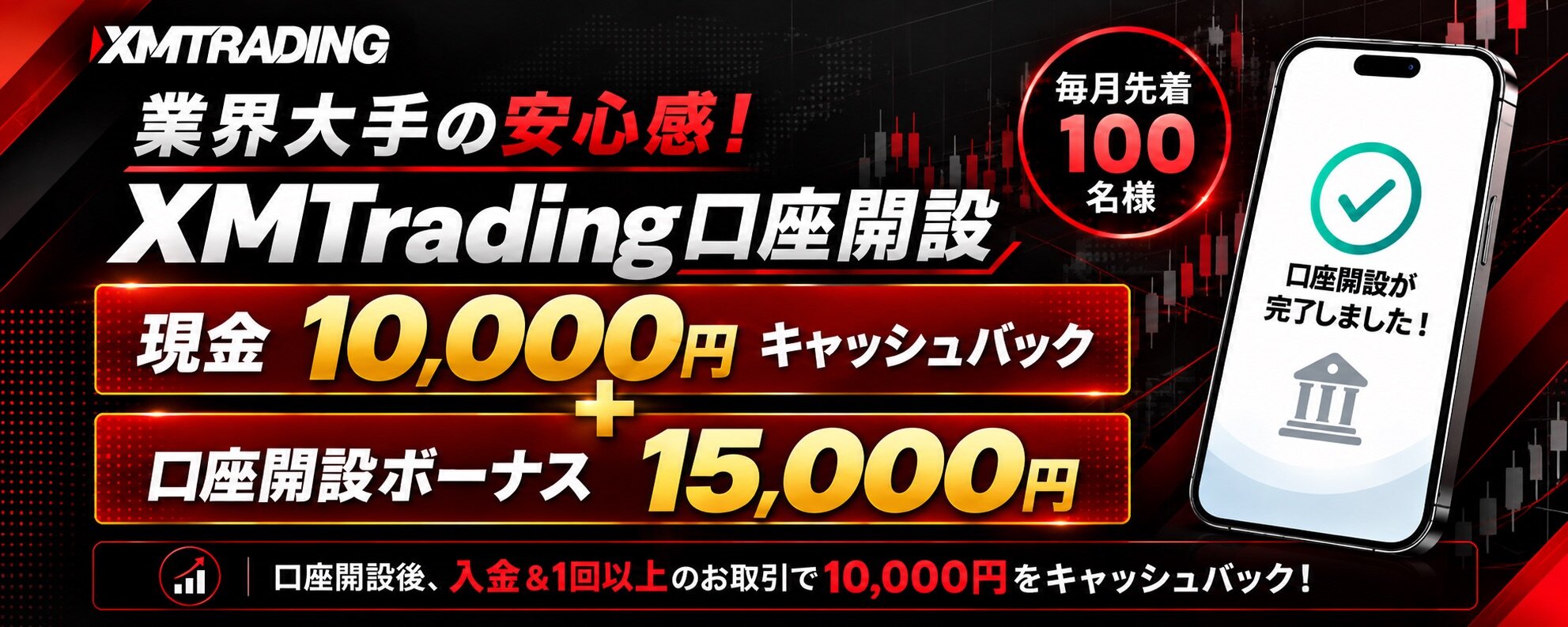 XMTrading新規口座開設｜ボーナス1.5万円＋現金1万円キャッシュバック