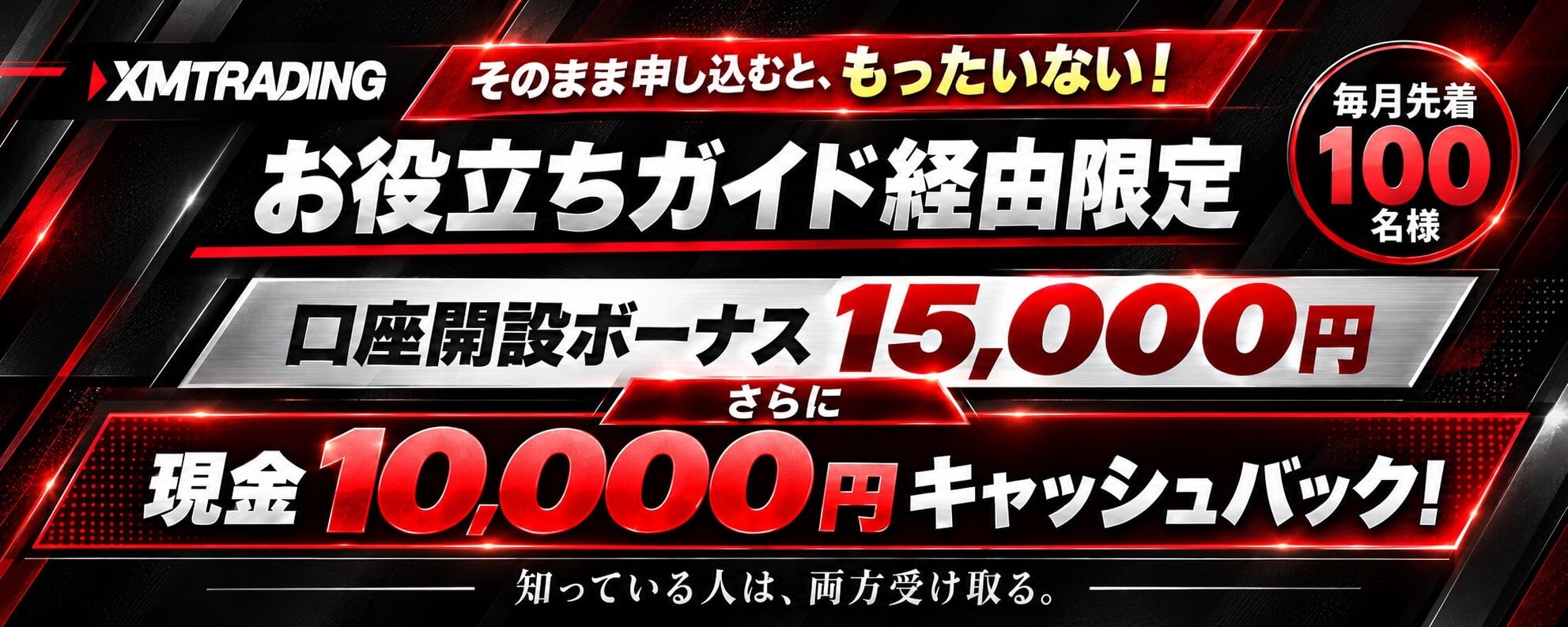 XMTrading新規口座開設｜ボーナス1.5万円＋現金1万円キャッシュバック