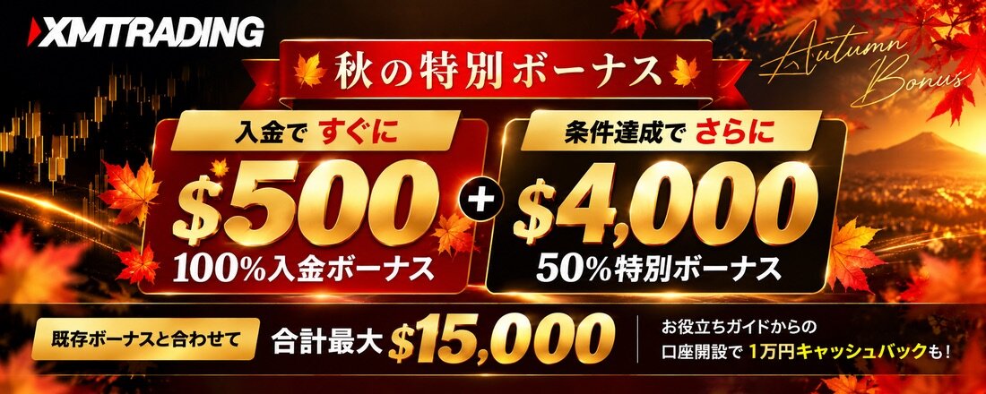 XMTrading 最大$15,000｜秋の特別100%入金ボーナスキャンペーン