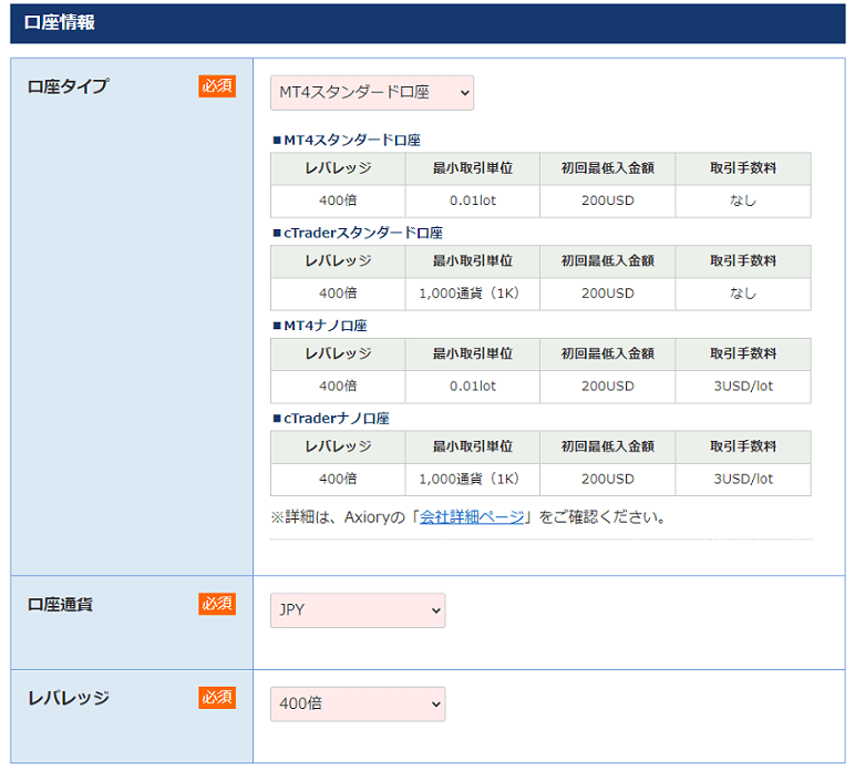 Axiory 口座開設サポート06