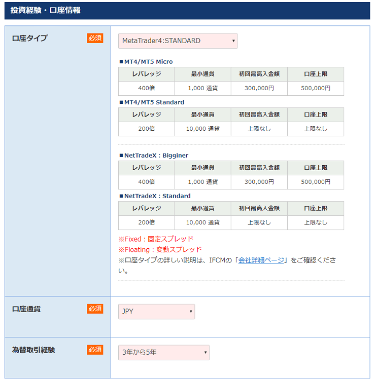 IFCMarkets 口座開設サポート05