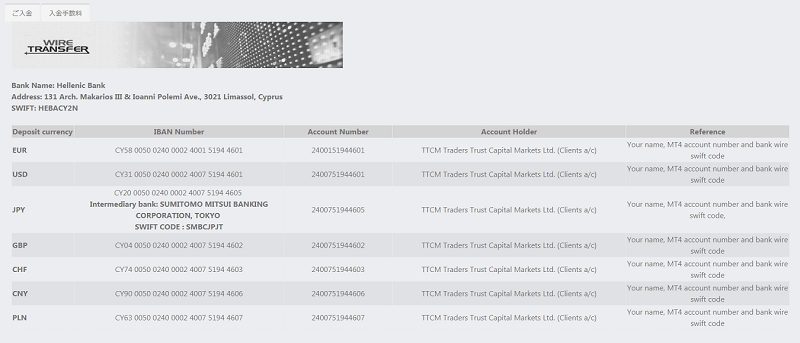 Tradeview 海外送金03