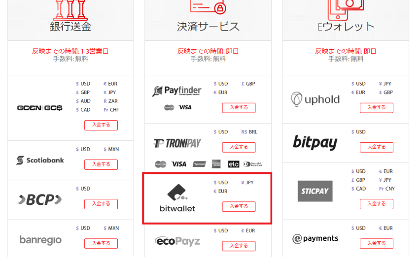 Tradeview bitwallet入金06