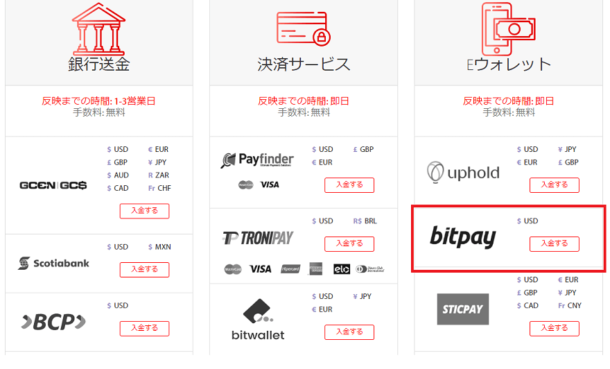 Tradeview ビットコイン入金01