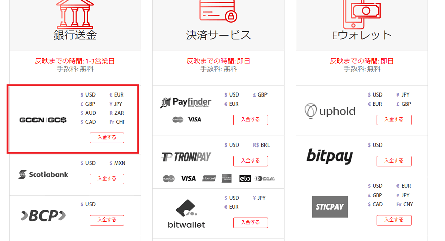 Tradeview 海外送金01