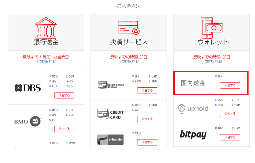 Tradeview 国内送金01