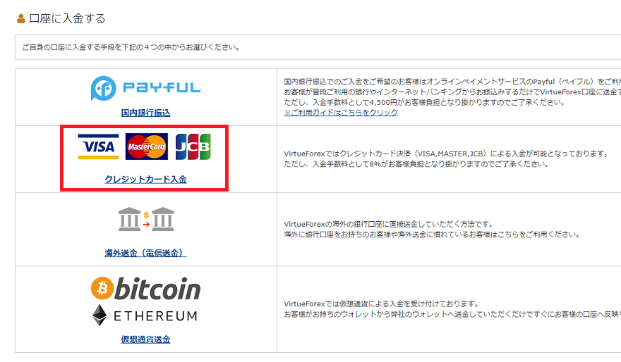 VirtueForex カード入金02