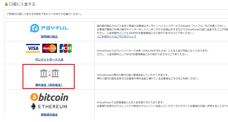 VirtueForex 海外銀行送金01