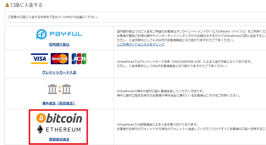 VirtueForex ビットコイン入金01