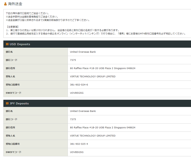 VirtueForex 海外銀行送金02