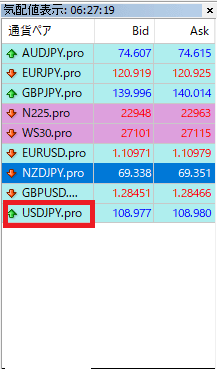 プロスプレッド口座ペア21