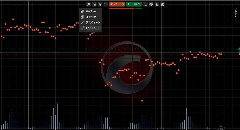 ctrader_charttype01.jpg