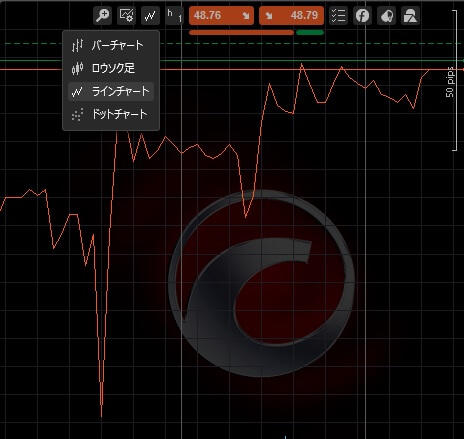 ctrader_charttype04.jpg