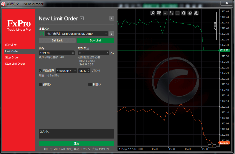 ctrader_指値注文02