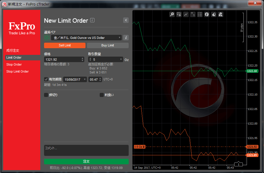 ctrader_指値注文04