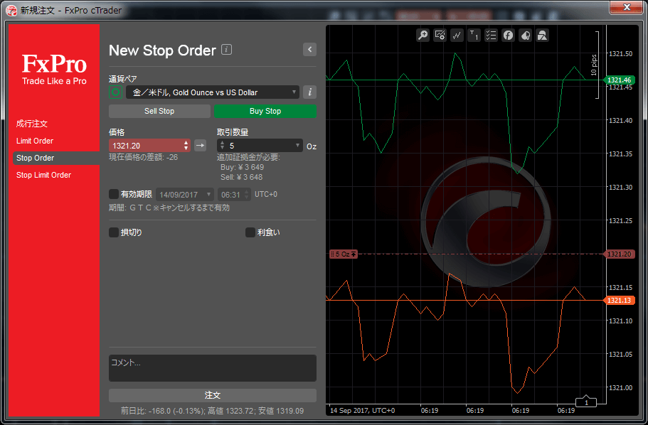 ctrader_逆指値注文01
