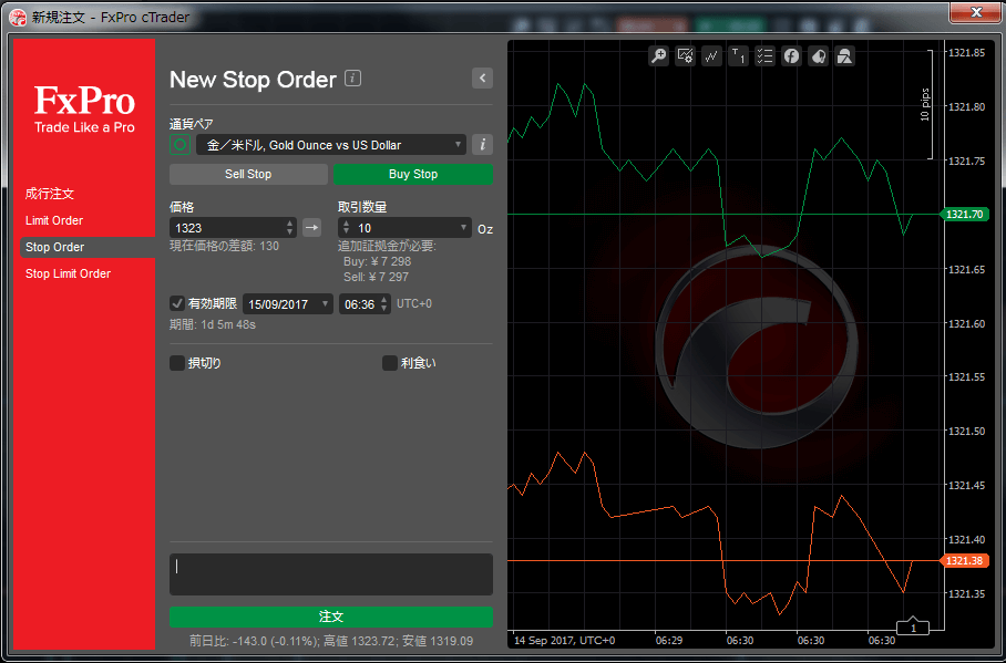 ctrader_逆指値注文02