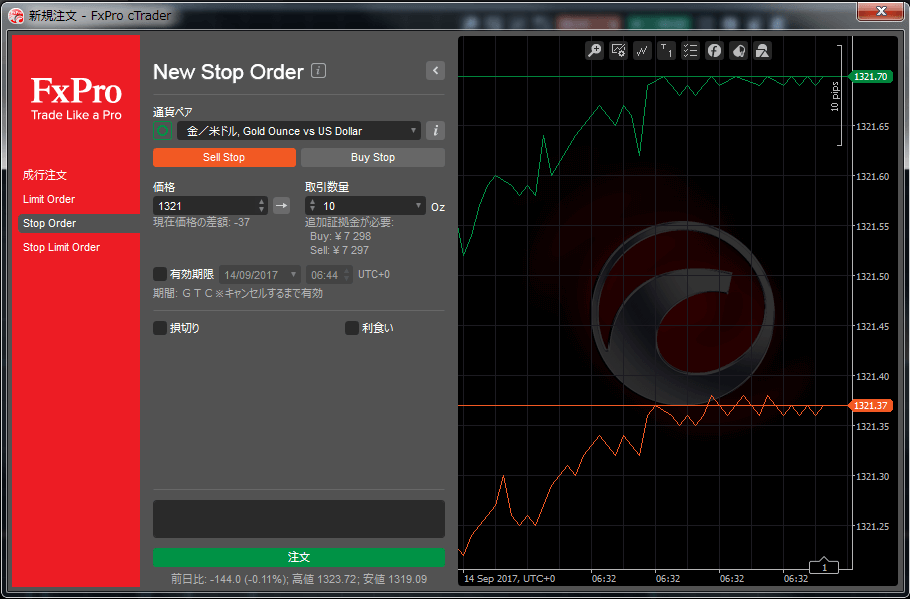 ctrader_逆指値注文04