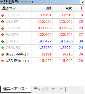 XMマイクロ口座通貨ペア表示04