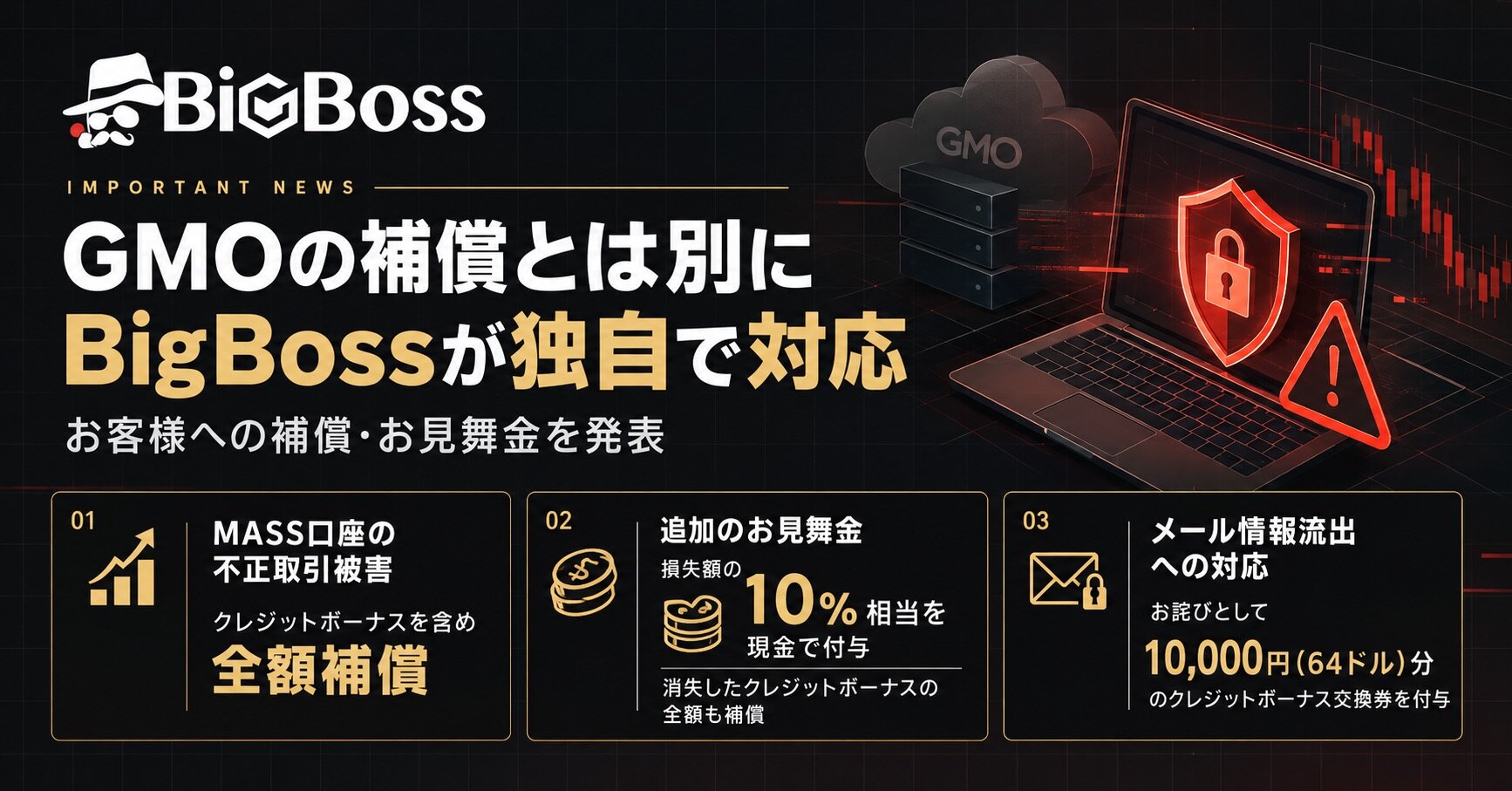 【BigBoss】GMO不正アクセス被害に独自補償！損失全額補償と追加のお見舞金を発表