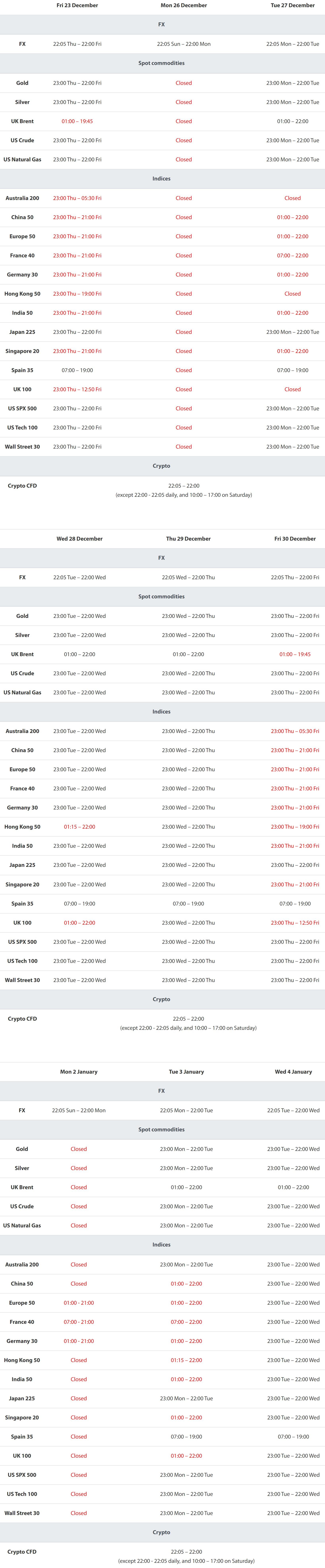 https://www.kaigaifx.com/images/info/Tradeview2022CNY.jpg