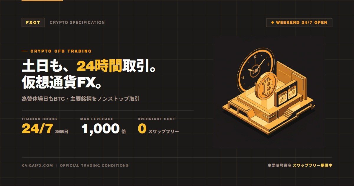 【取引条件】FXGT「ビットコイン・仮想通貨FX」週末24時間取引とスワップフリー仕様のご案内