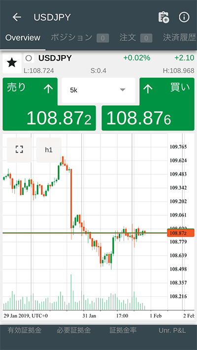 cTrader Android 気配値画面から新規注文方法02