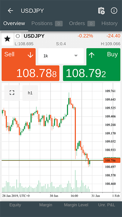 cTrader Android 成行注文方法02