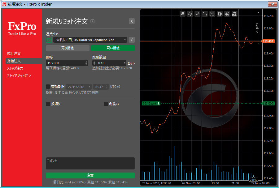 cTrader IFD注文の仕方 02